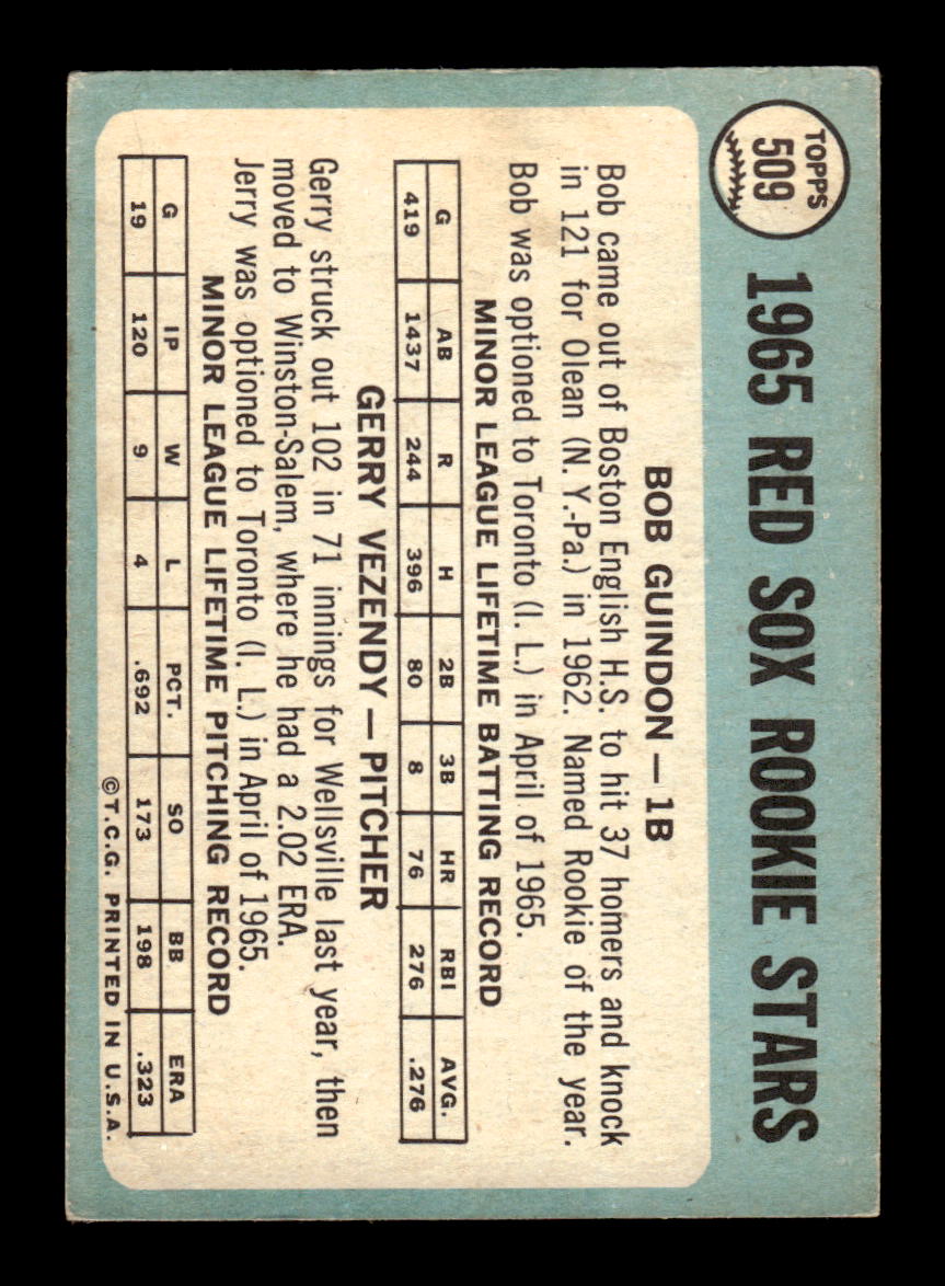 1965 Topps #509 Red Sox 1965 Rookie Stars Guindon Vezendy VG 54T10008147