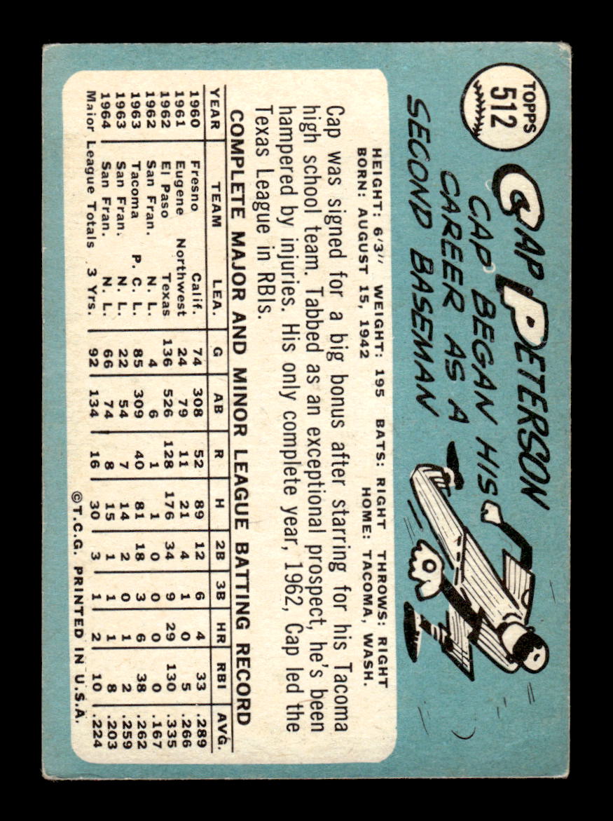 1965 Topps #512 Cap Peterson San Francisco Giants VG 54T10008149