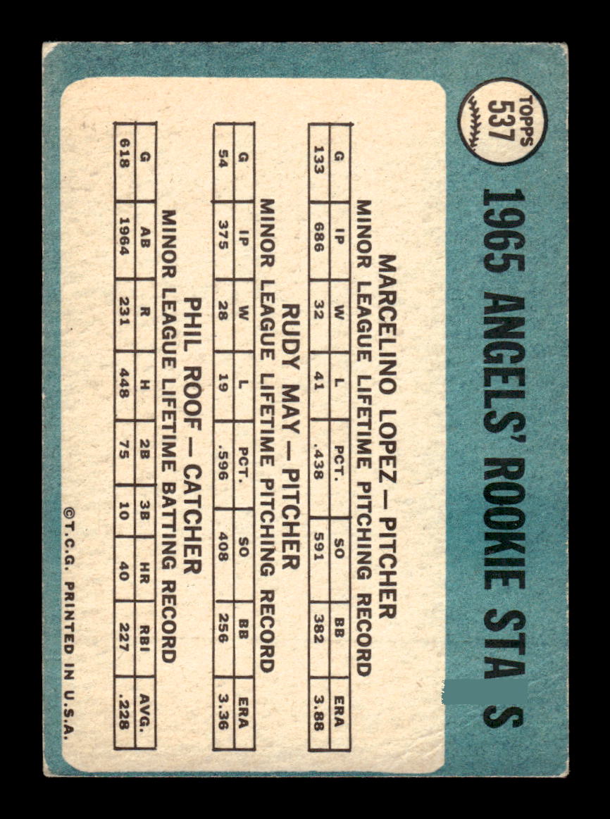 1965 Topps #537 Angels 1965 Rookie Stars Lopez May Roof VG 54T10008152