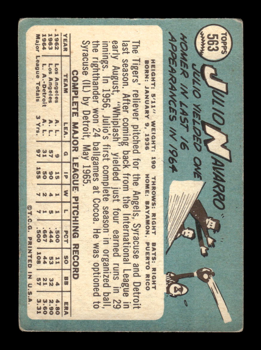 1965 Topps #563 Julio Navarro Detroit Tigers VG 54T10008157