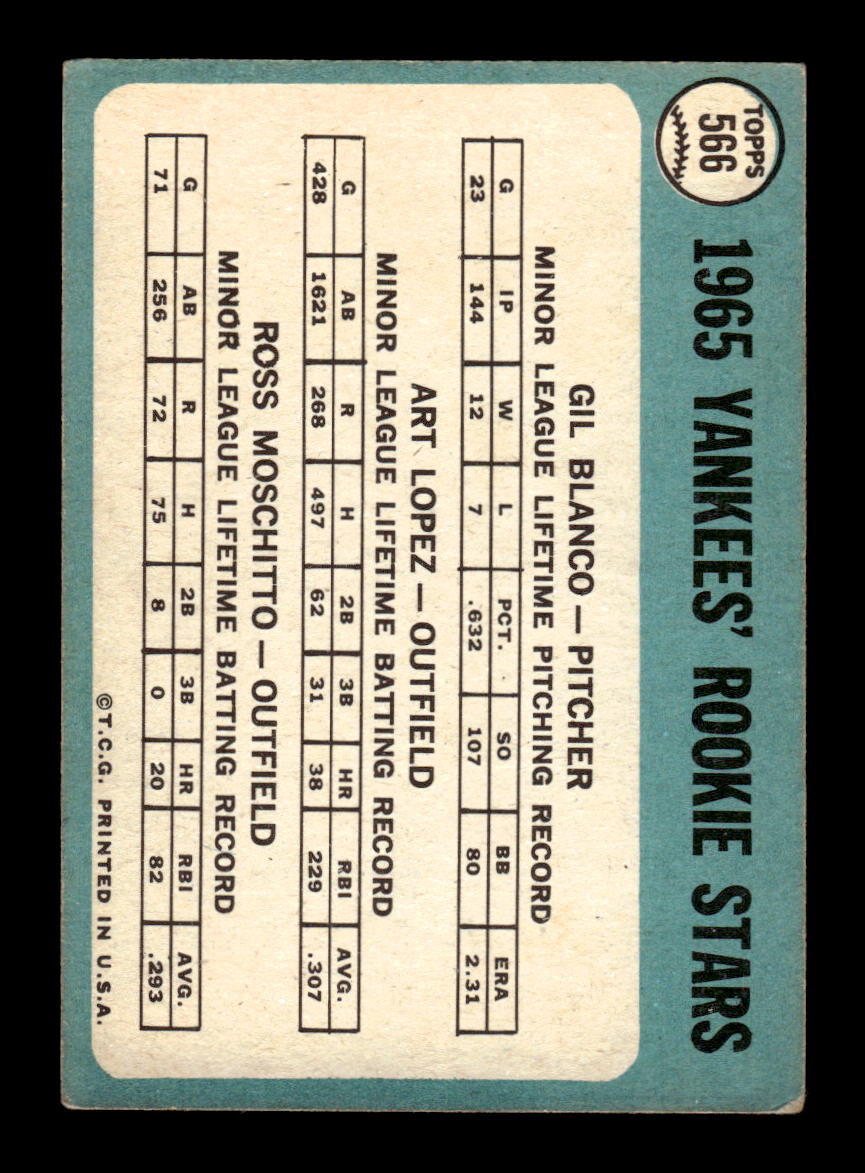 1965 Topps #566 Yankees 1965 Rookie Stars Blanco Lopez Moschitto VG 54T10008159