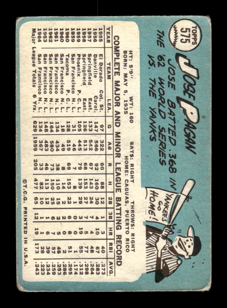 1965 Topps #575 Jose Pagan San Francisco Giants G/VG 54T10008161
