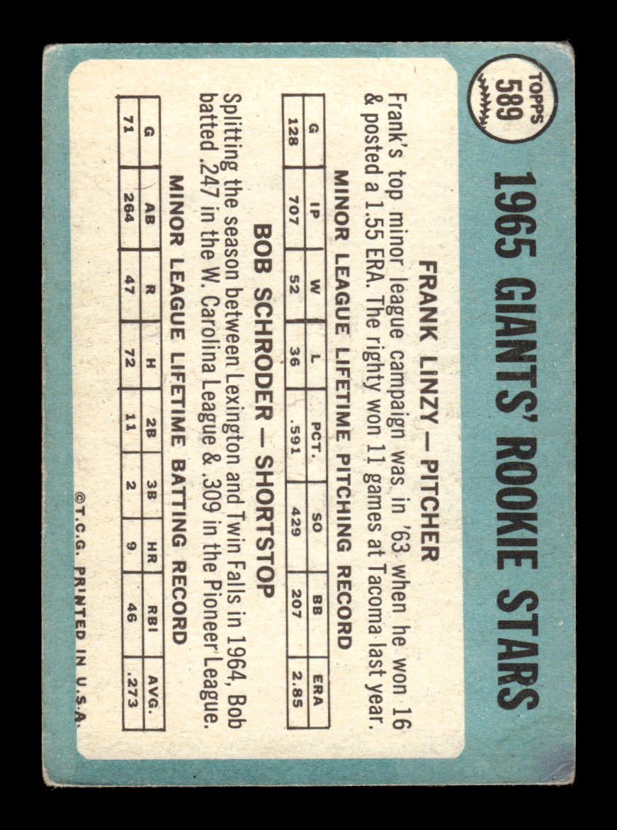 1965 Topps #589 Giants 1965 Rookie Stars Linzy Schroder VG 54T10008162