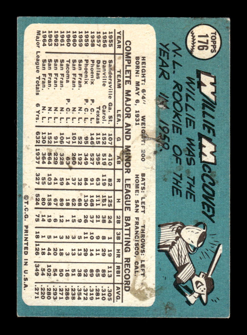 1965 Topps #176 Willie McCovey San Francisco Giants VG 54T10008172