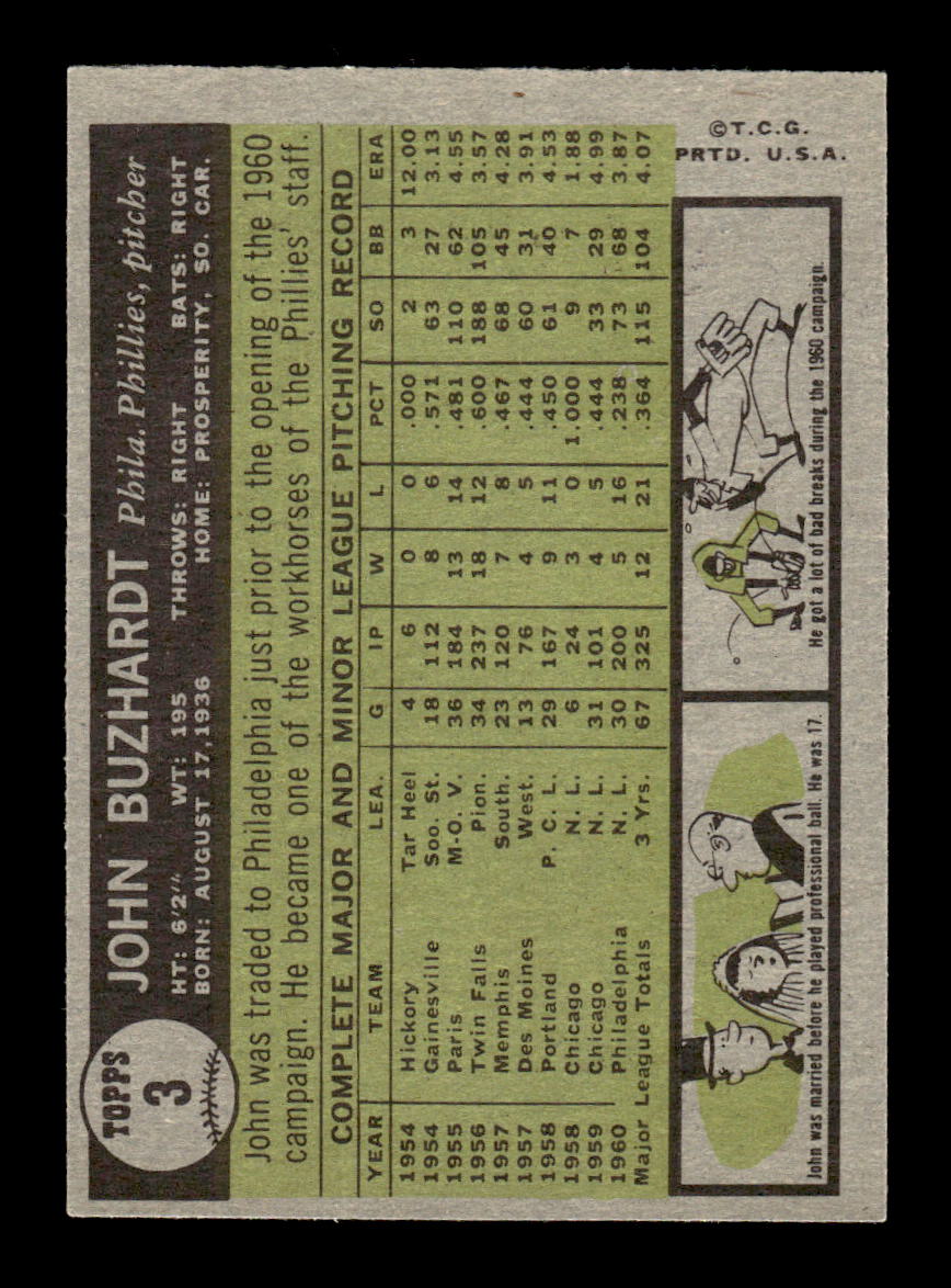 1961 Topps #3 John Buzhardt Philadelphia Phillies EXMT KC10008333