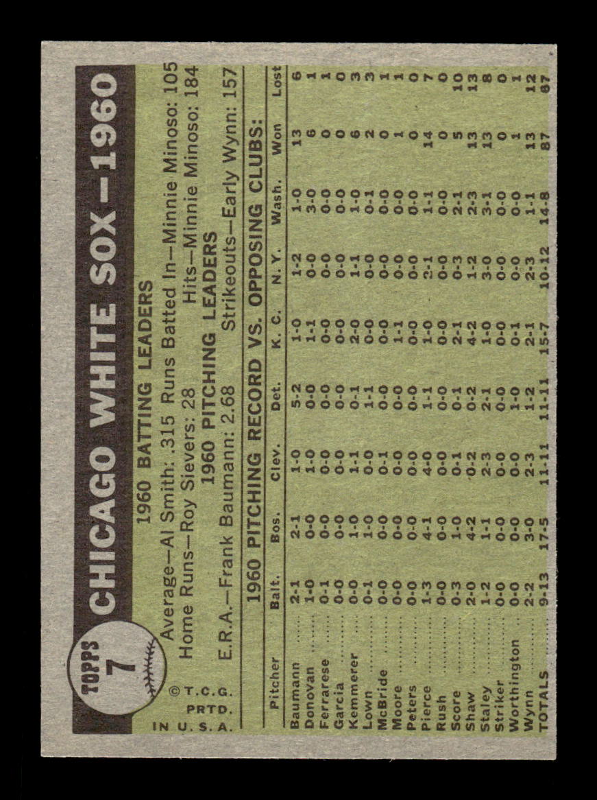 1961 Topps #7 Chicago White Sox Chicago White Sox EXMT KC10008335
