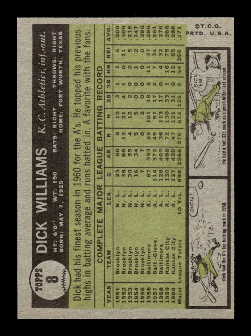 1961 Topps #8 Dick Williams Kansas City Athletics EXMT KC10008336