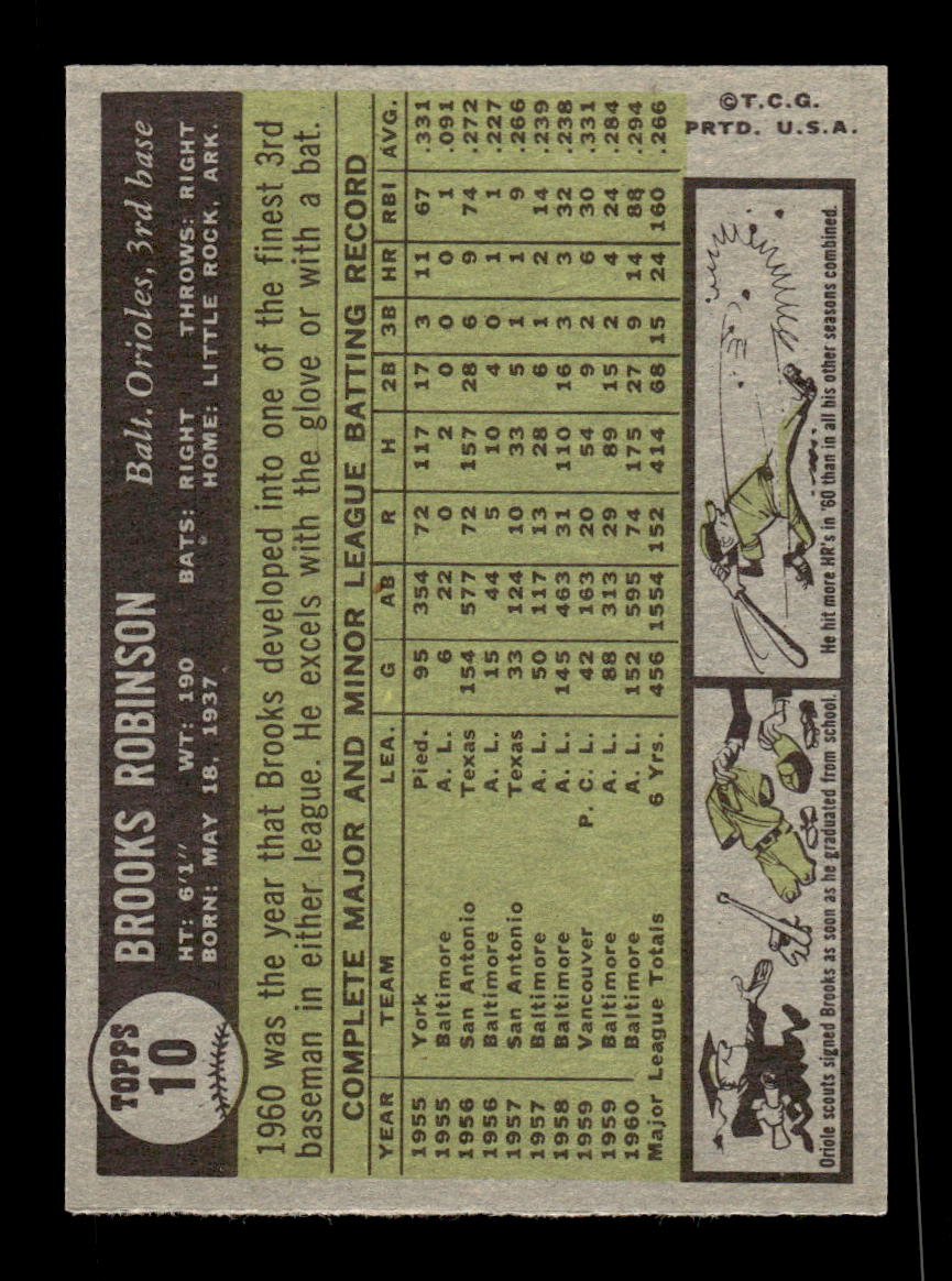 1961 Topps #10 Brooks Robinson Baltimore Orioles EXMT KC10008338