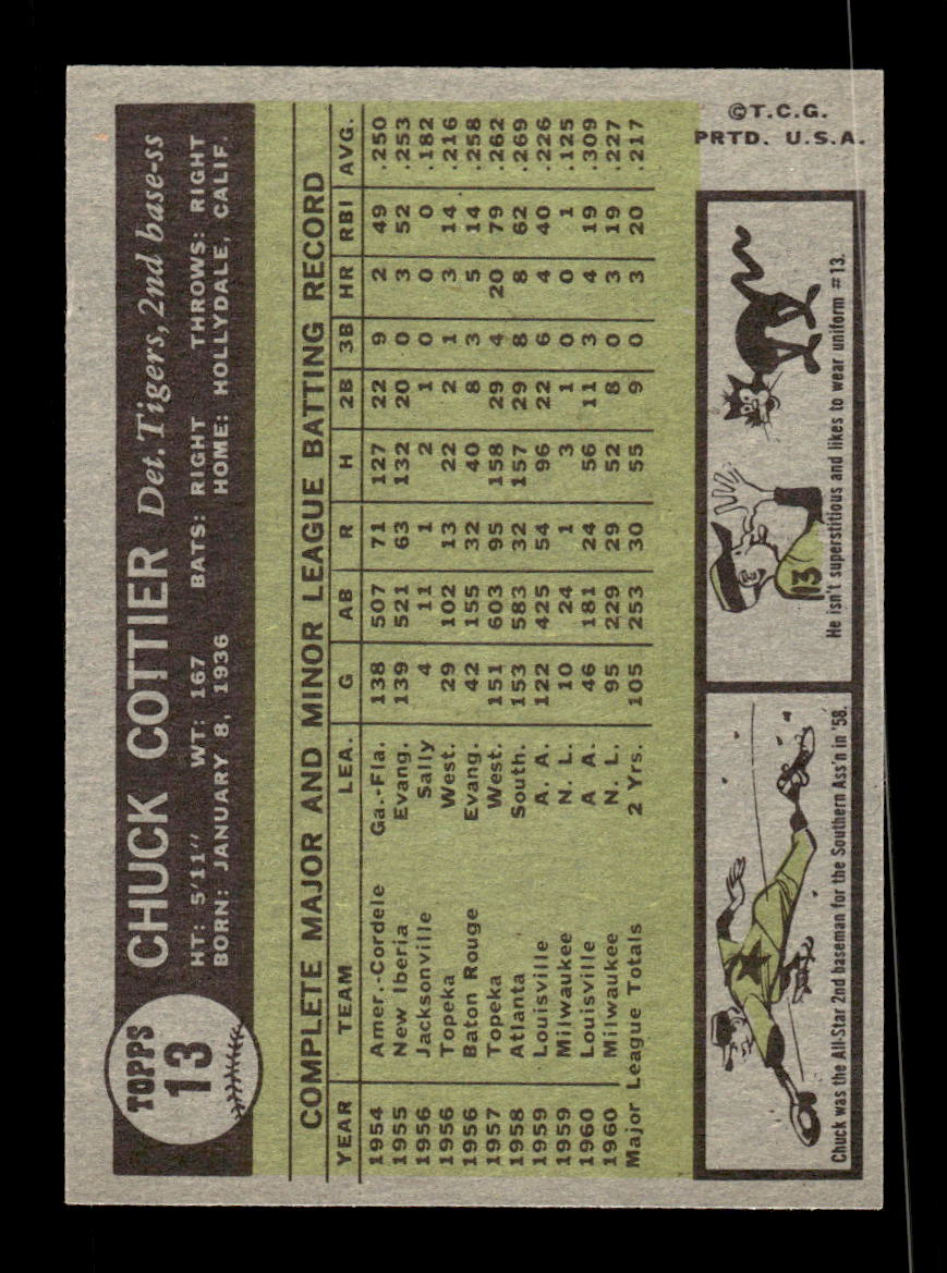 1961 Topps #13 Chuck Cottier Detroit Tigers EXMT KC10008341