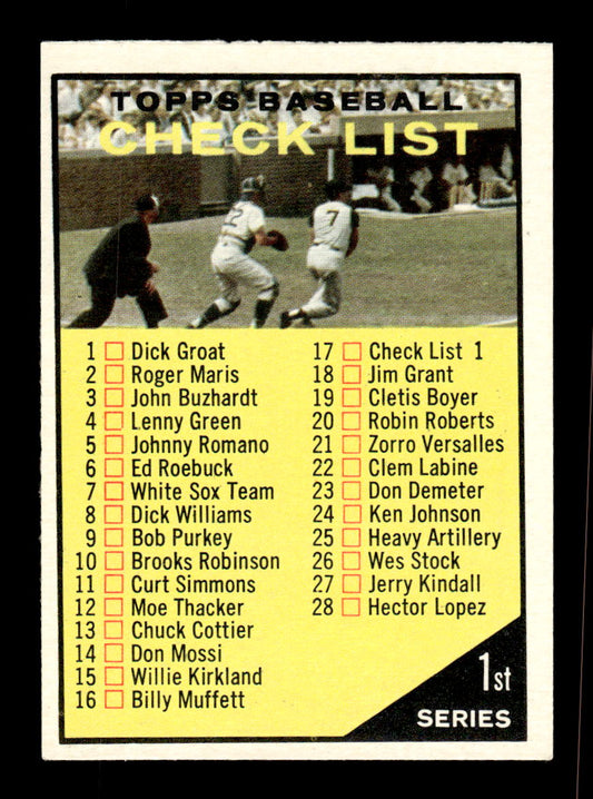 1961 Topps #17 1st Series Checklist: 1-88 EXMT KC10008345