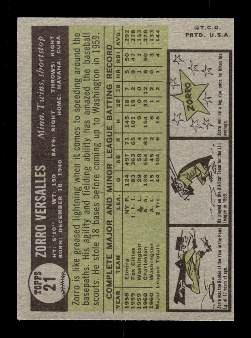 1961 Topps #21 Zoilo Versalles Minnesota Twins EXMT KC10008348