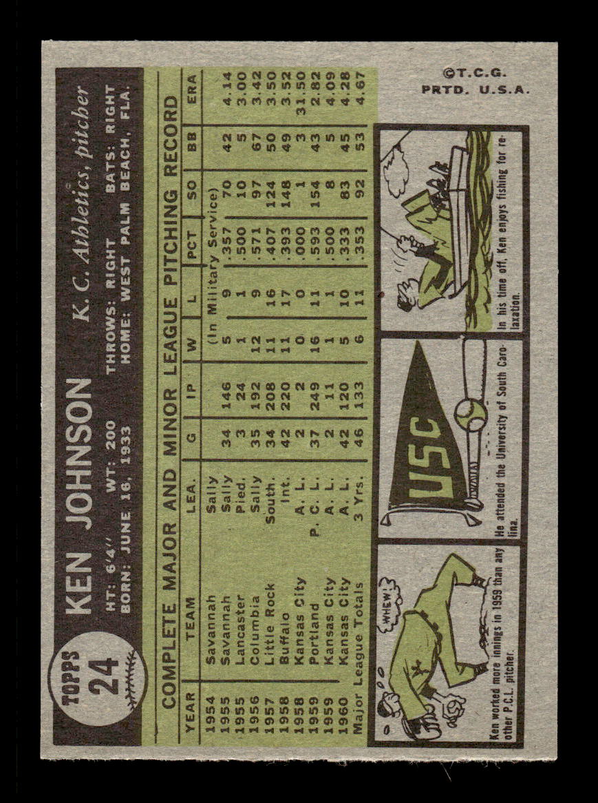 1961 Topps #24 Ken Johnson Kansas City Athletics EXMT KC10008350