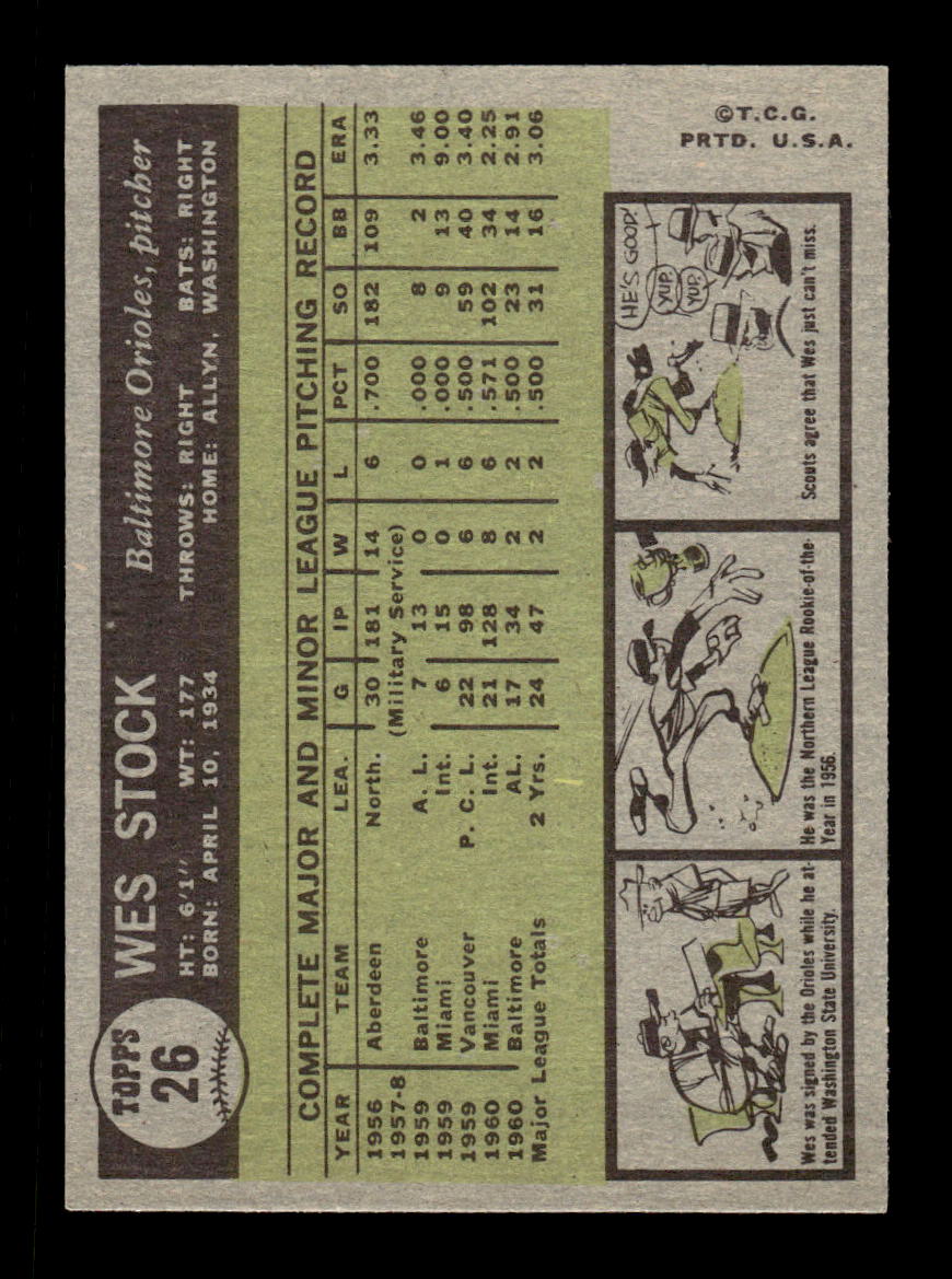 1961 Topps #26 Wes Stock Baltimore Orioles EXMT KC10008351