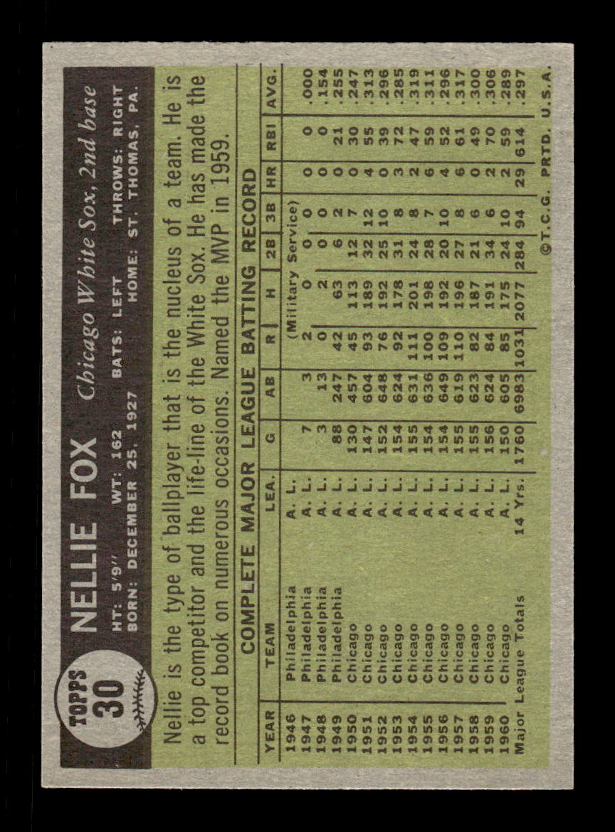 1961 Topps #30 Nellie Fox Chicago White Sox EXMT KC10008352