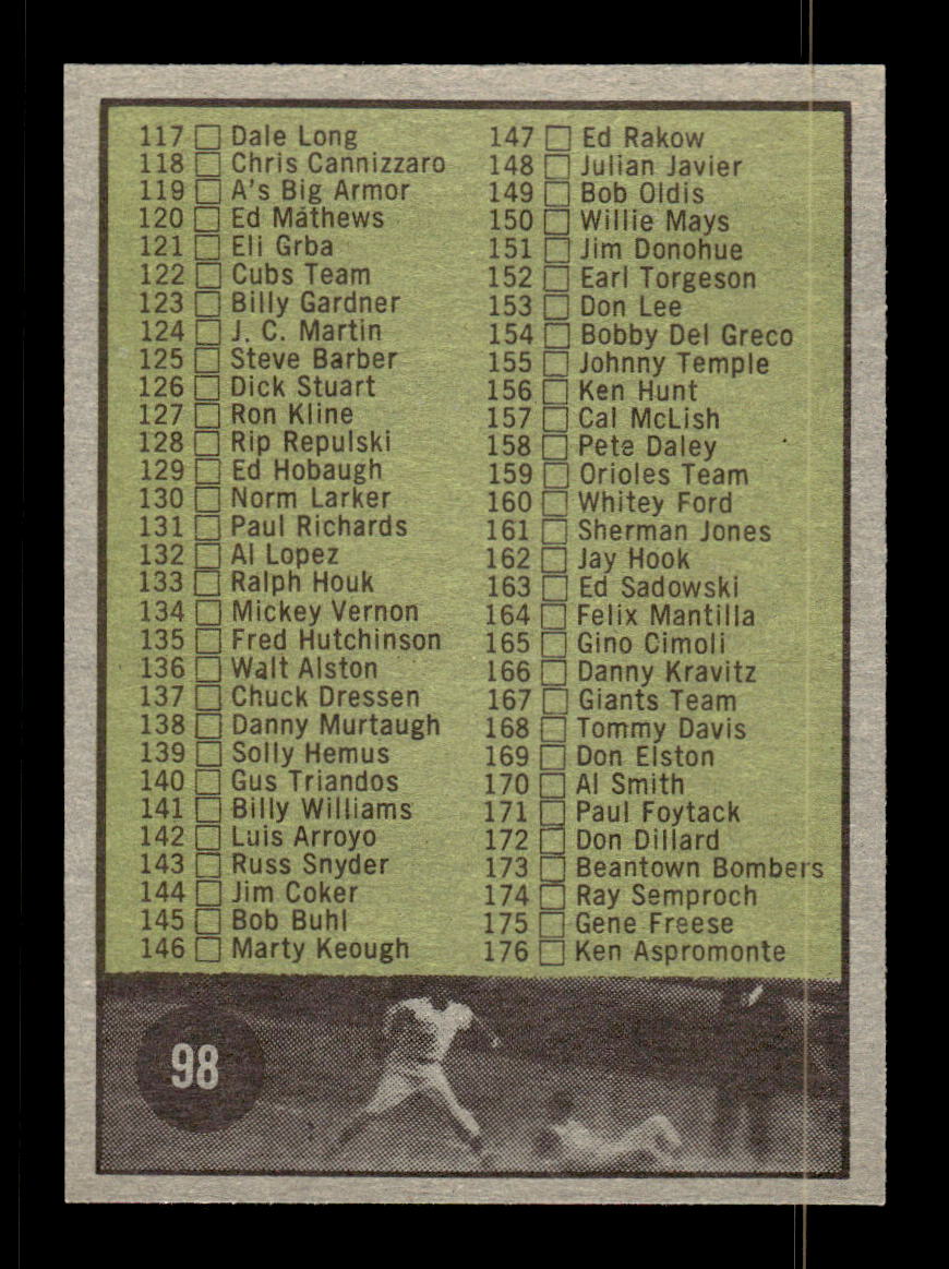 1961 Topps #98b 2nd Series Checklist: 89-176 EXMT KC10008355