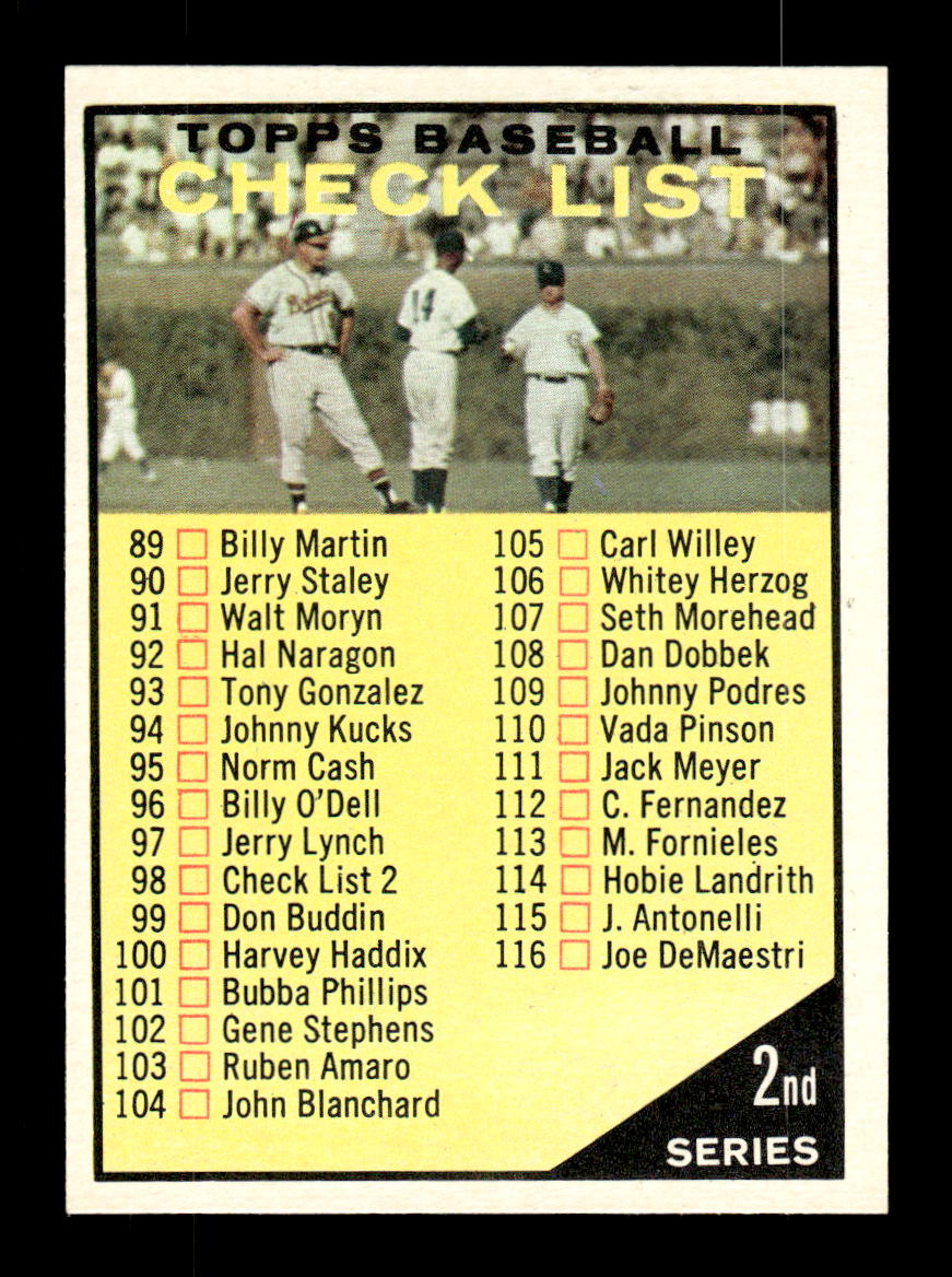 1961 Topps #98b 2nd Series Checklist: 89-176 EXMT KC10008355