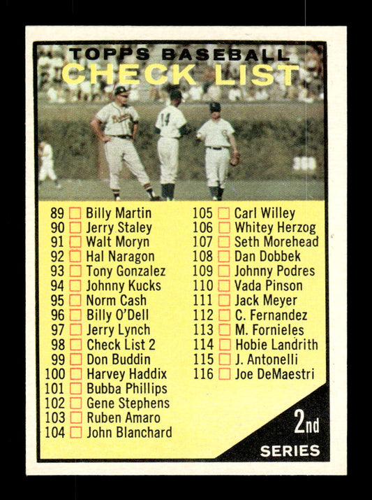 1961 Topps #98b 2nd Series Checklist: 89-176 EXMT KC10008355