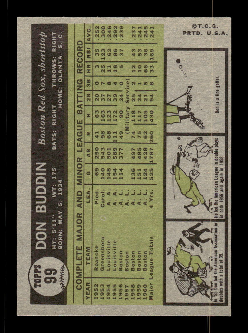 1961 Topps #99 Don Buddin Boston Red Sox EXMT KC10008356