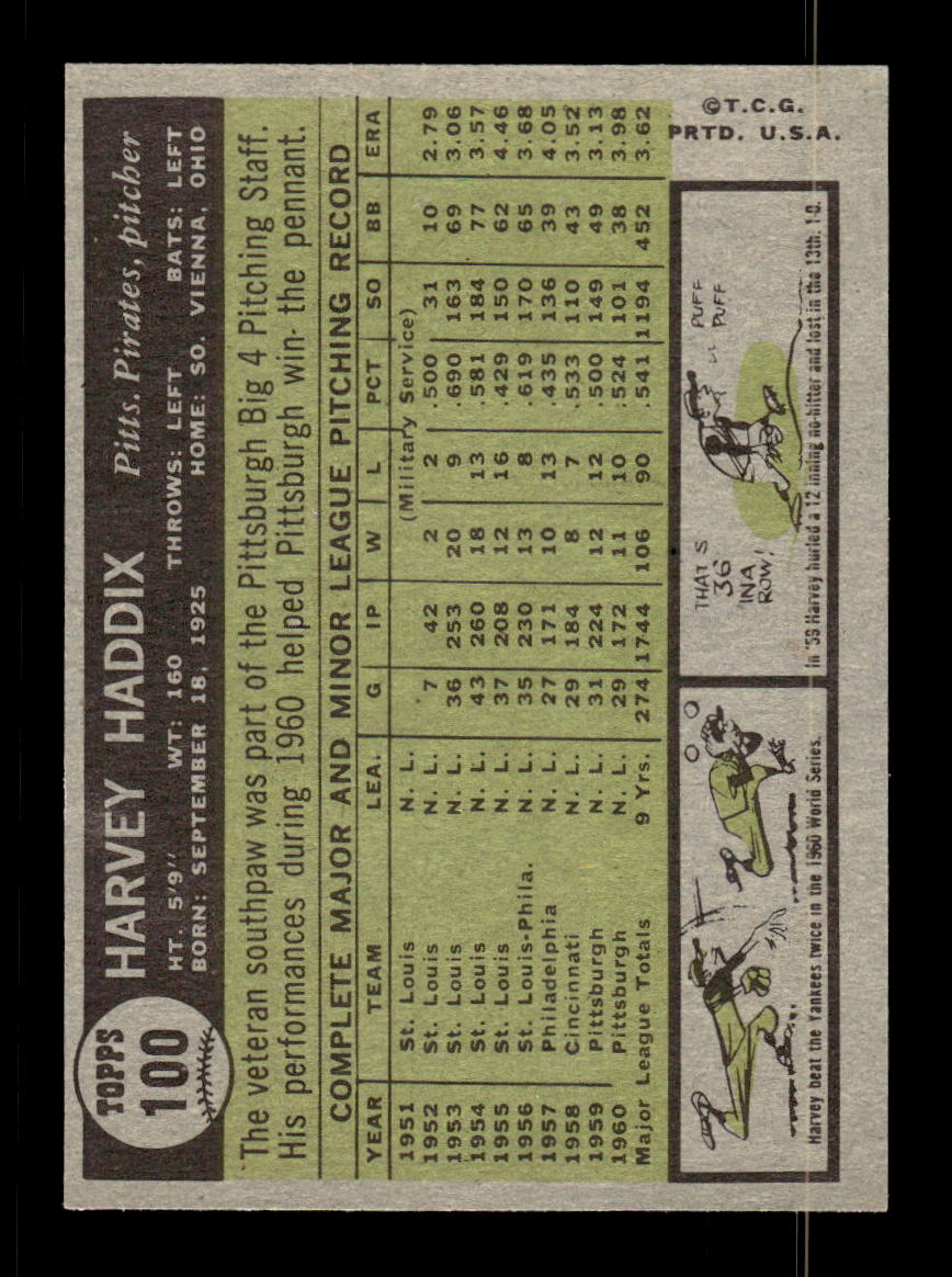 1961 Topps #100 Harvey Haddix Pittsburgh Pirates EXMT KC10008357