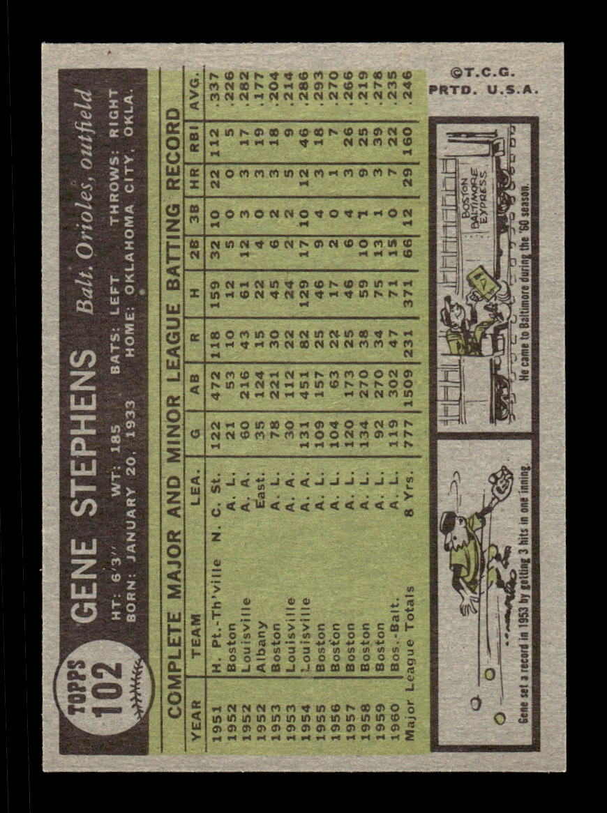 1961 Topps #102 Gene Stephens Baltimore Orioles EXMT KC10008359