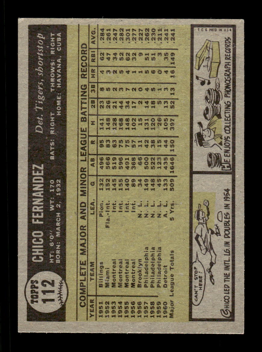 1961 Topps #112 Chico Fernandez Detroit Tigers EXMT KC10008365