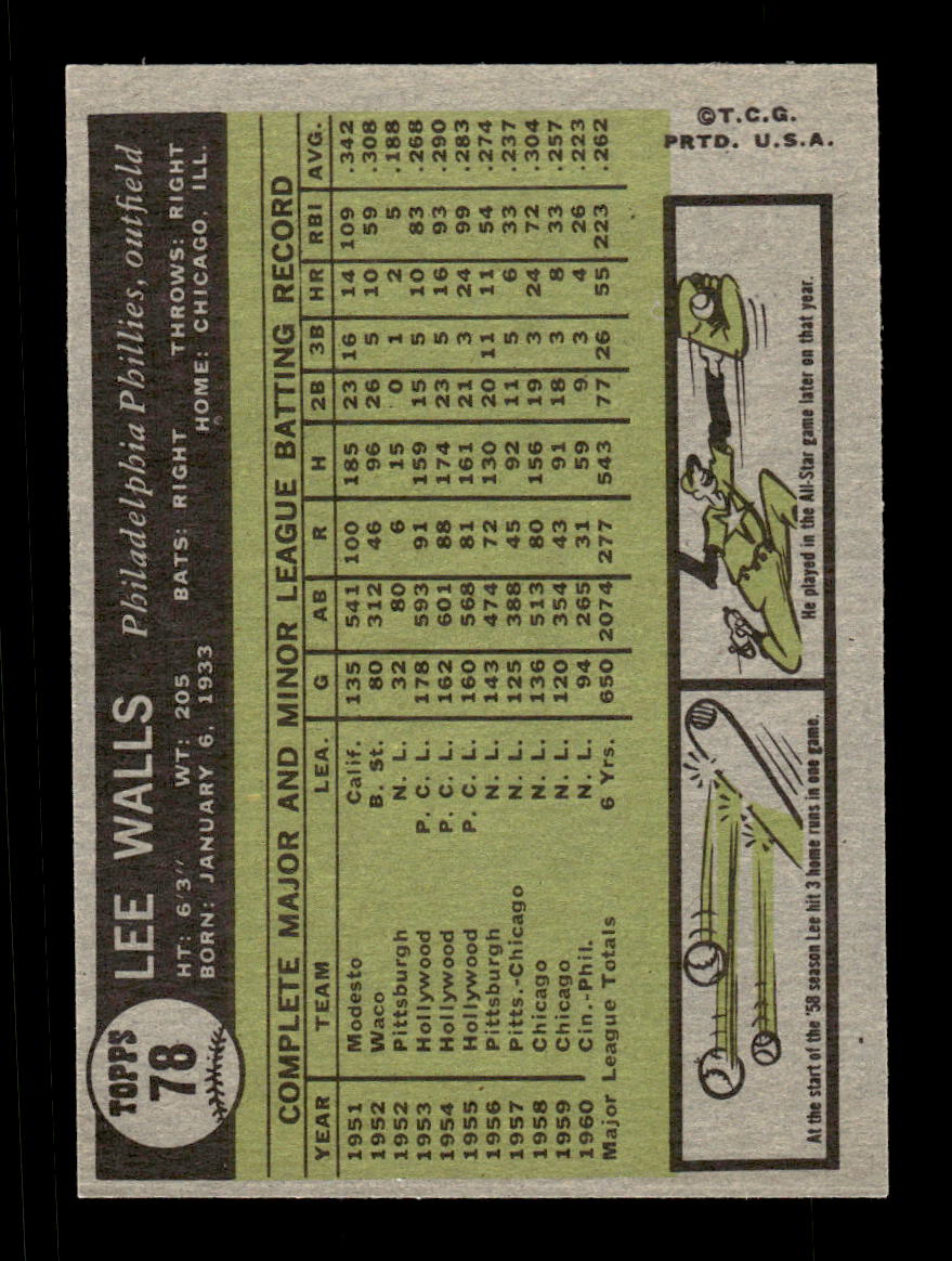 1961 Topps #78 Lee Walls Philadelphia Phillies EXMT KC10008367