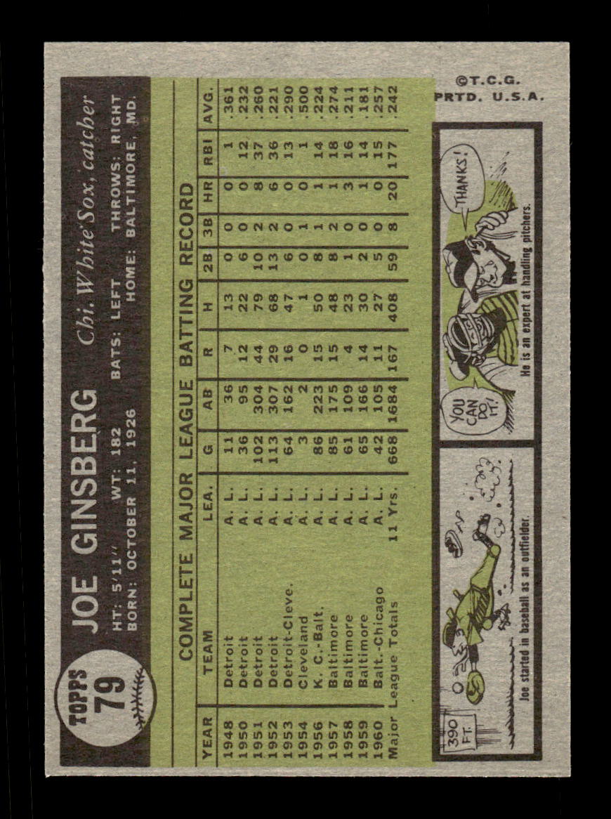 1961 Topps #79 Joe Ginsberg Chicago White Sox EXMT KC10008368