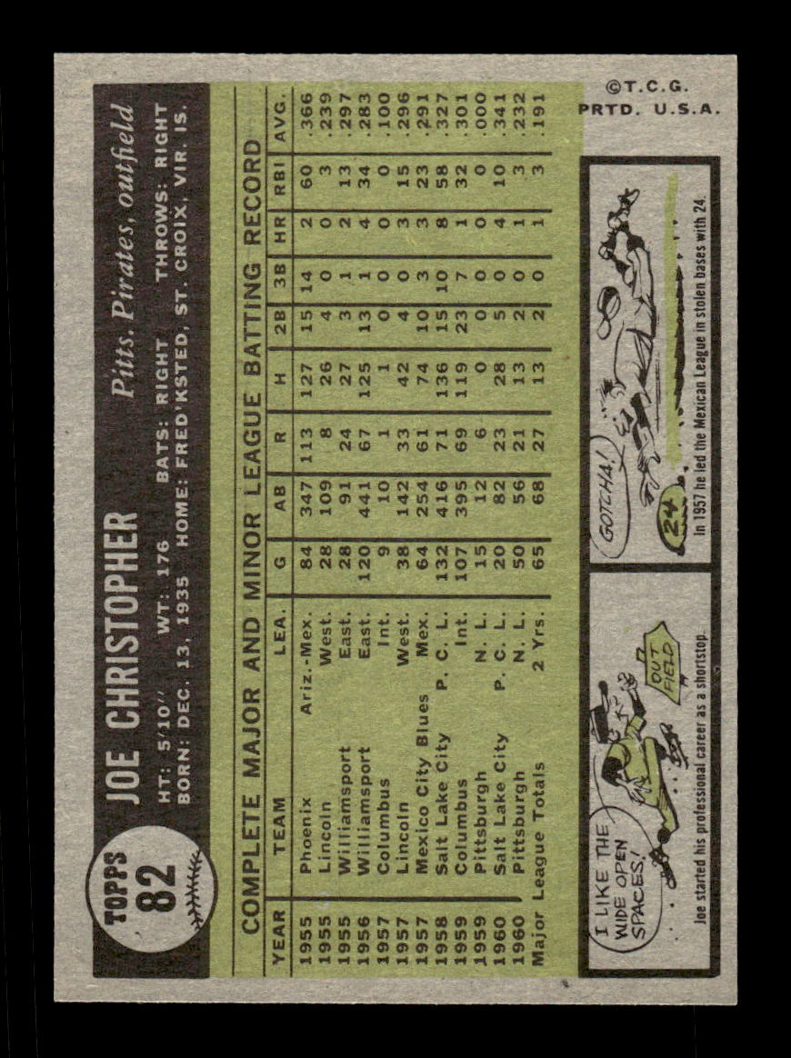 1961 Topps #82 Joe Christopher Pittsburgh Pirates EXMT KC10008369