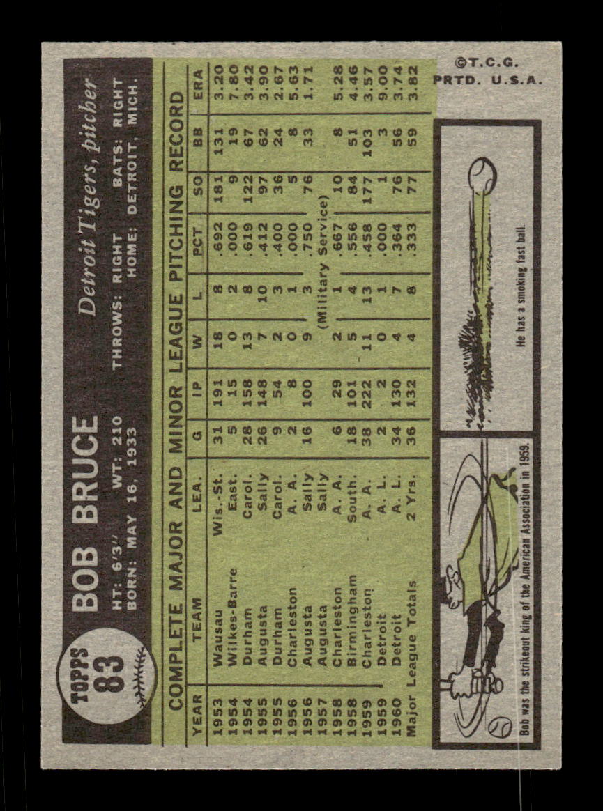 1961 Topps #83 Bob Bruce Detroit Tigers EXMT KC10008370