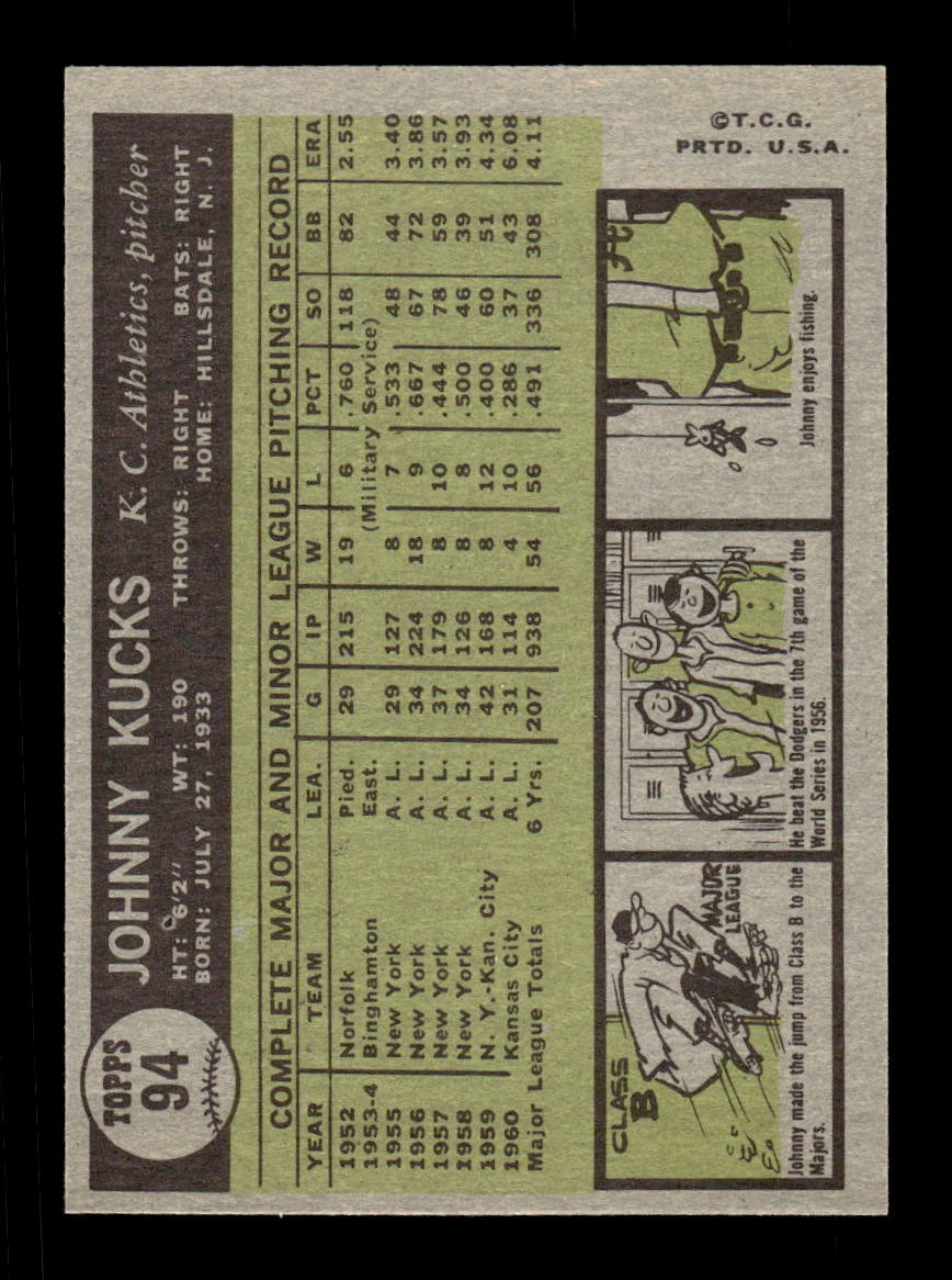 1961 Topps #94 Johnny Kucks Kansas City Athletics EXMT KC10008375