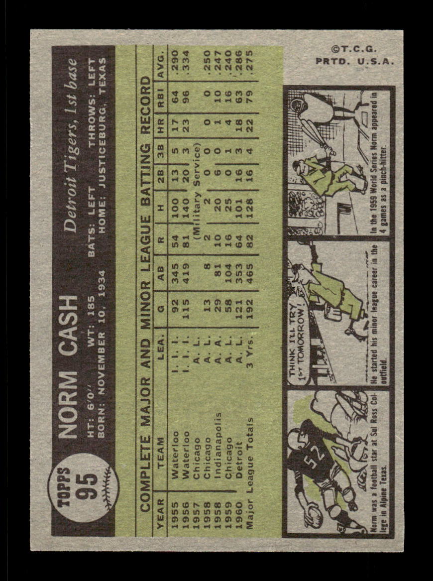 1961 Topps #95 Norm Cash Detroit Tigers EXMT KC10008376
