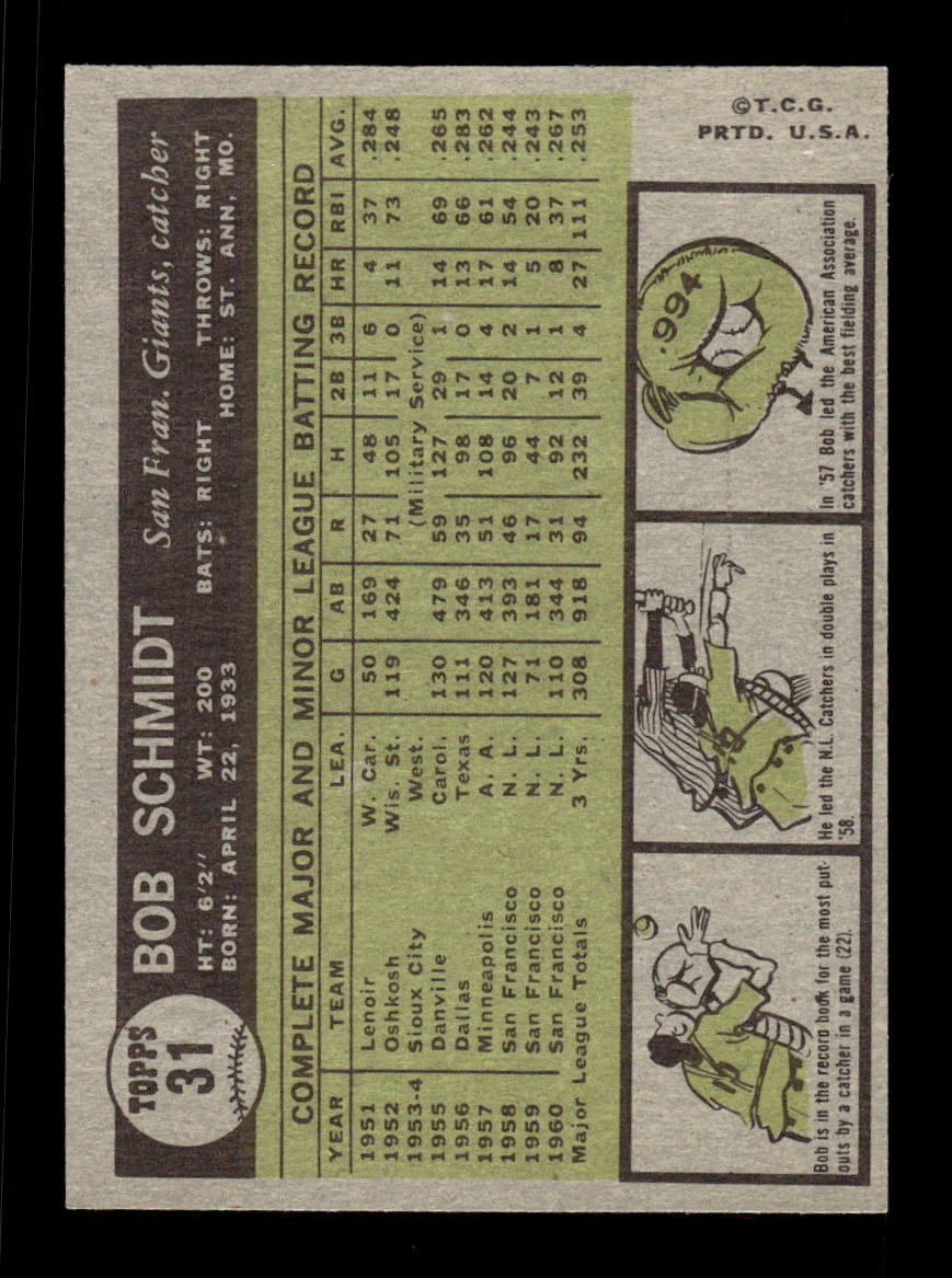 1961 Topps #31 Bob Schmidt San Francisco Giants EXMT KC10008378