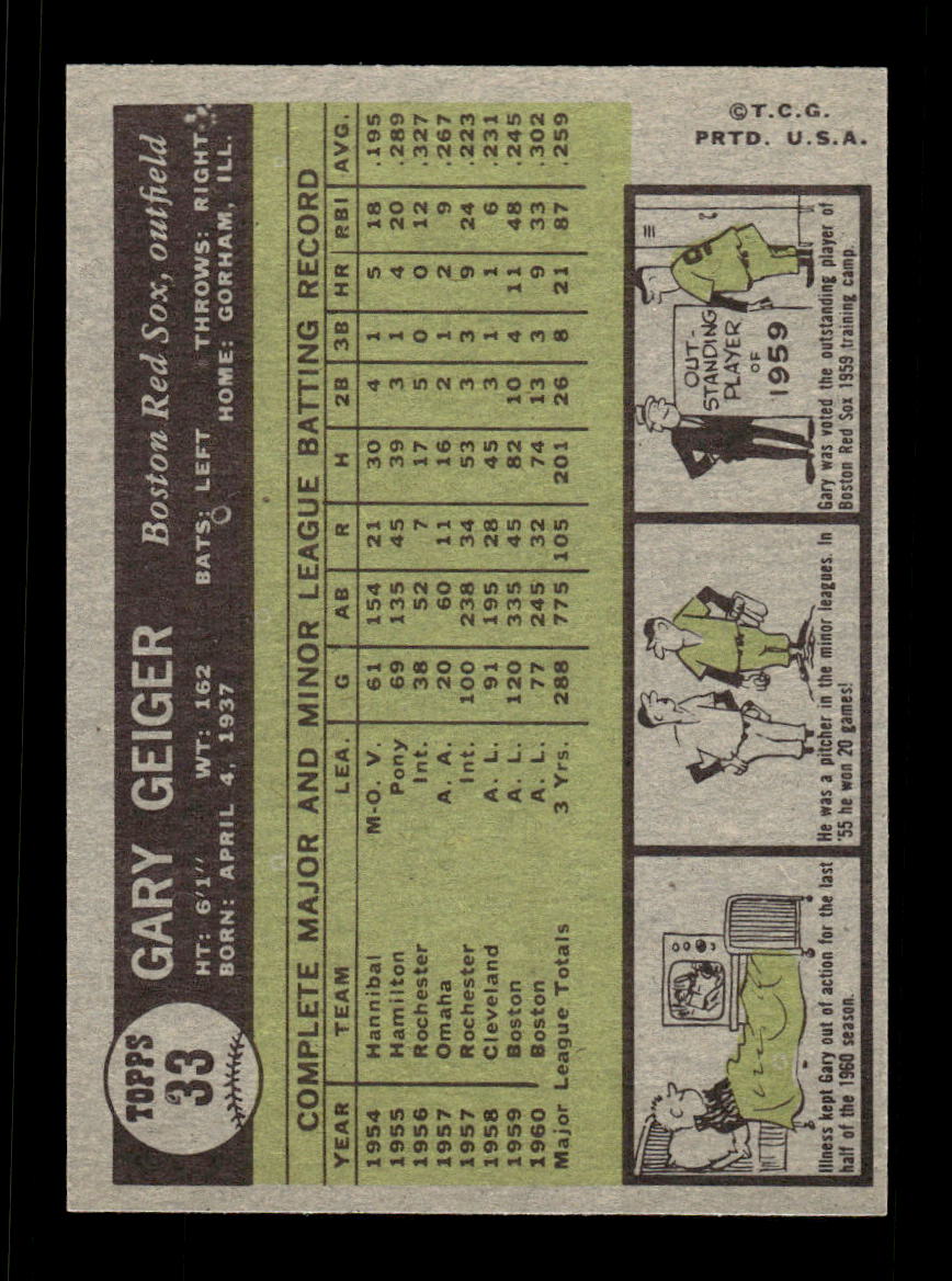 1961 Topps #33 Gary Geiger Boston Red Sox EXMT KC10008380