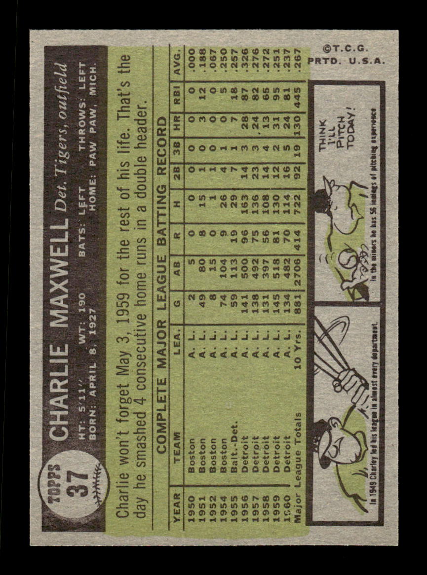 1961 Topps #37 Charlie Maxwell Detroit Tigers EXMT KC10008382