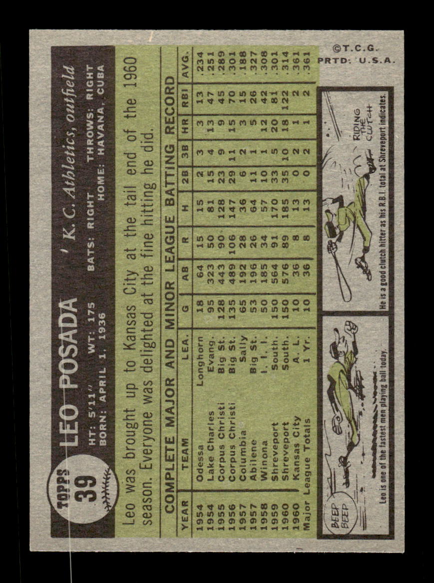 1961 Topps #39 Leo Posada Kansas City Athletics EXMT KC10008384