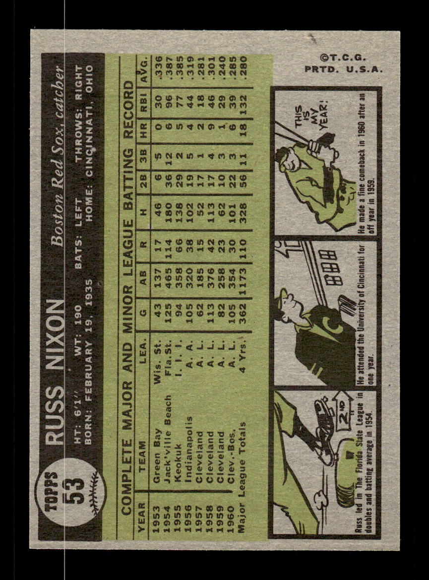 1961 Topps #53 Russ Nixon Boston Red Sox EXMT KC10008386