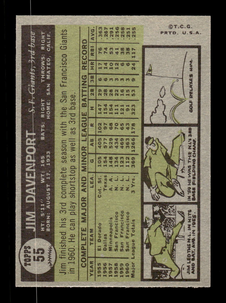 1961 Topps #55 Jim Davenport San Francisco Giants EXMT KC10008387
