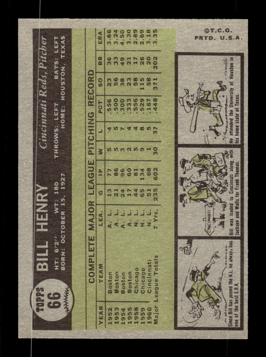 1961 Topps #66 Bill Henry Cincinnati Reds EXMT KC10008395