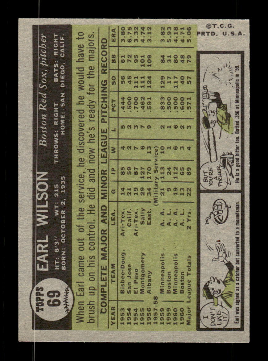 1961 Topps #69 Earl Wilson Boston Red Sox EXMT KC10008398