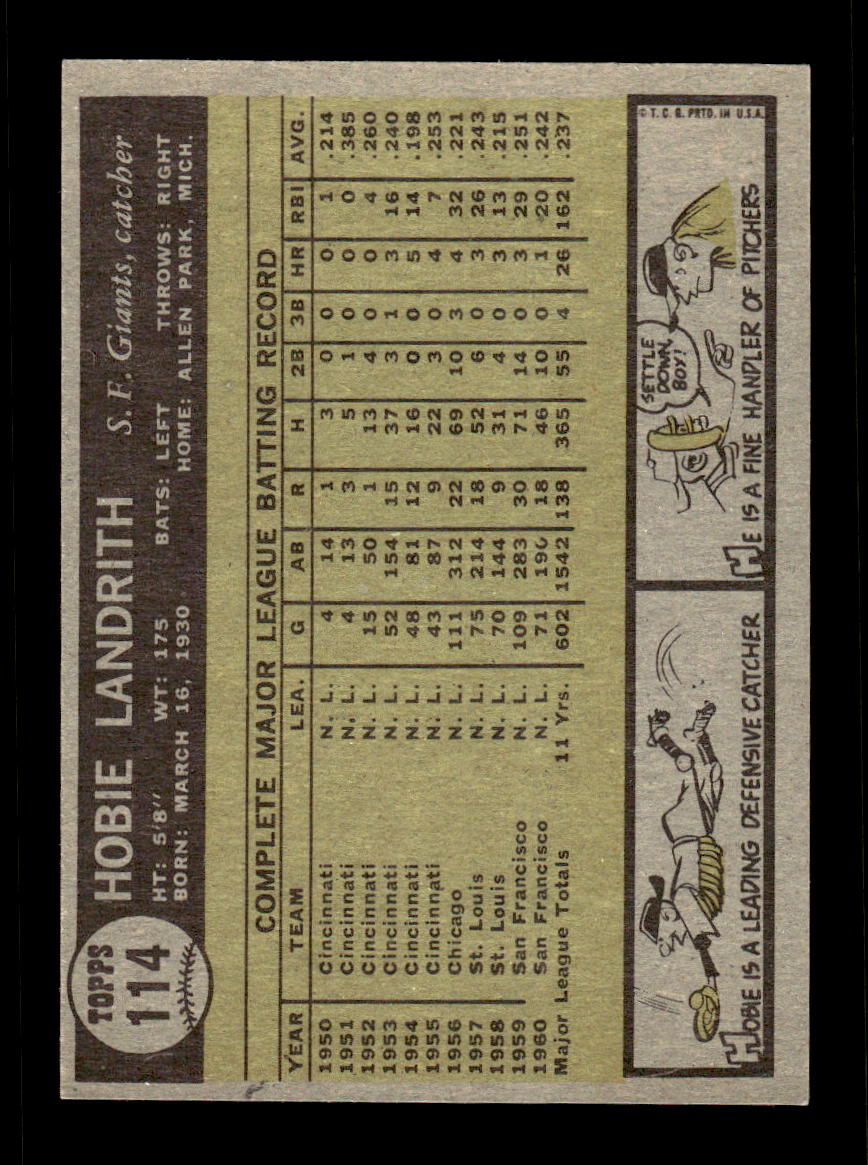 1961 Topps #114 Hobie Landrith San Francisco Giants EXMT KC10008401