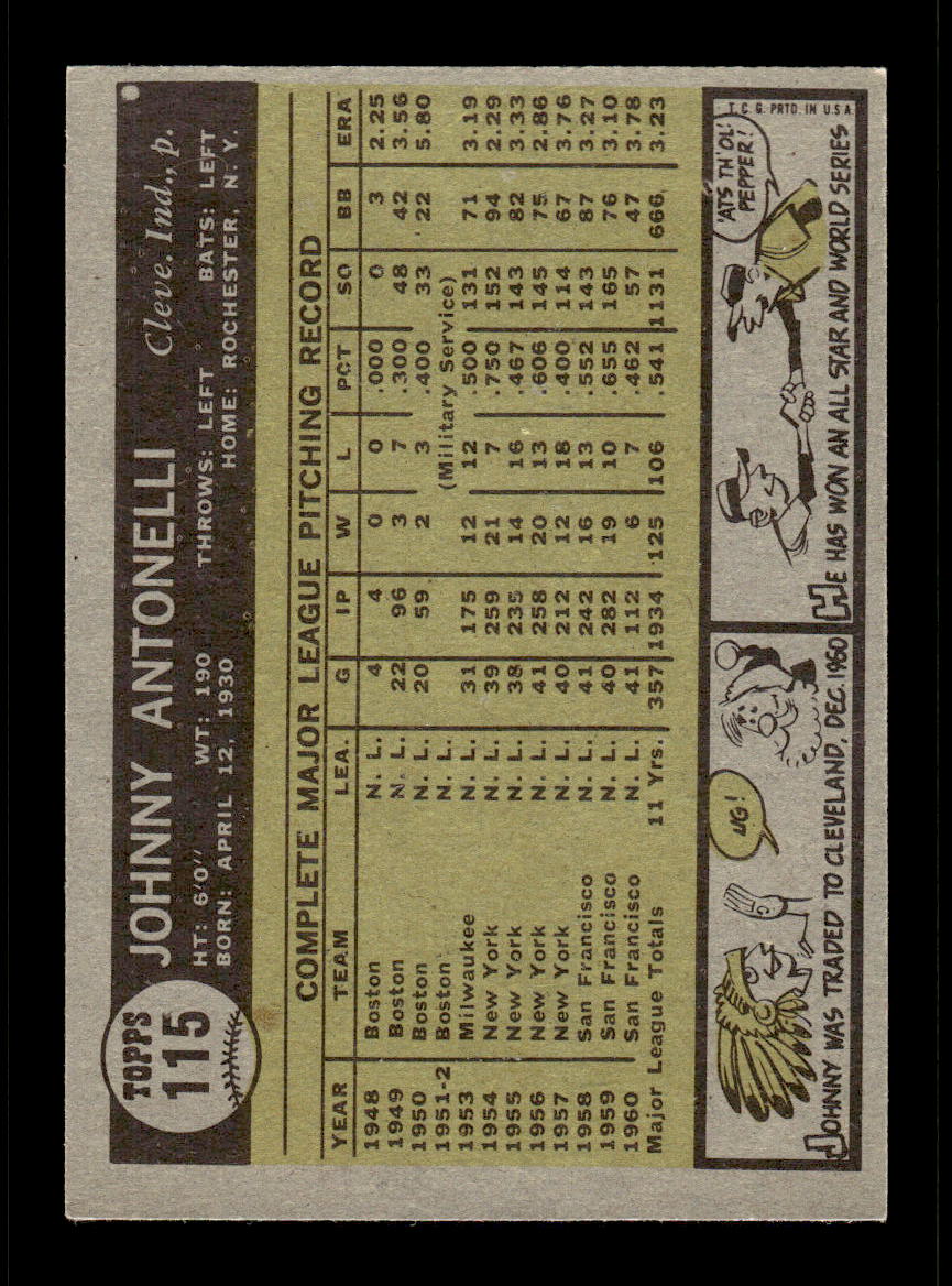 1961 Topps #115 Johnny Antonelli Cleveland Indians EXMT KC10008402