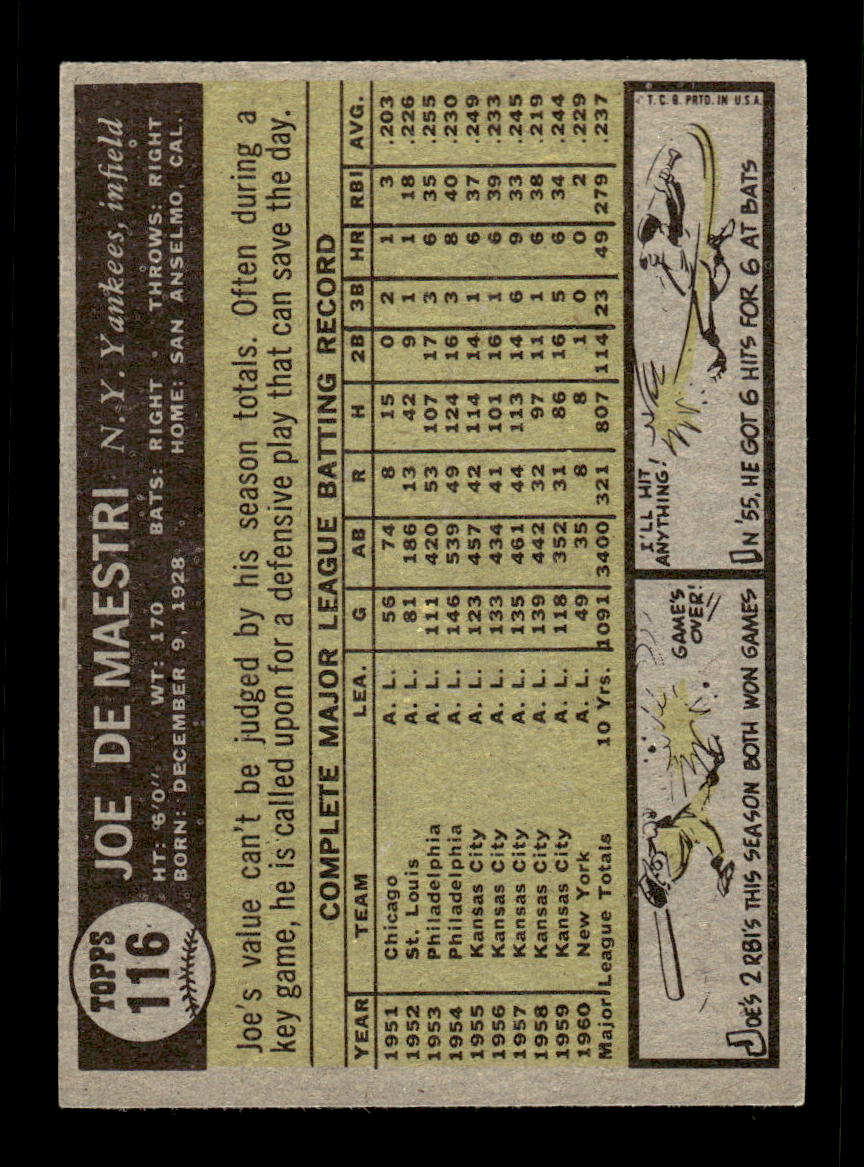 1961 Topps #116 Joe DeMaestri New York Yankees EXMT KC10008403