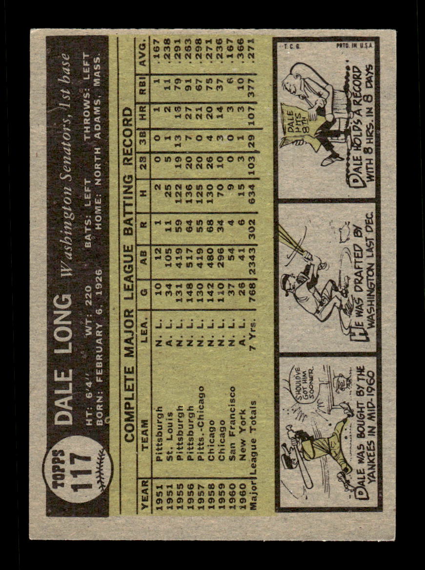 1961 Topps #117 Dale Long Washington Senators EXMT KC10008404