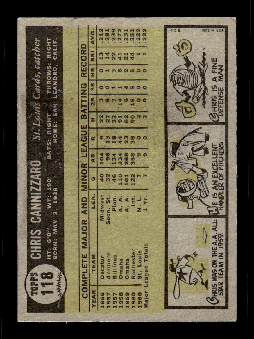 1961 Topps #118 Chris Cannizzaro St. Louis Cardinals EXMT KC10008405