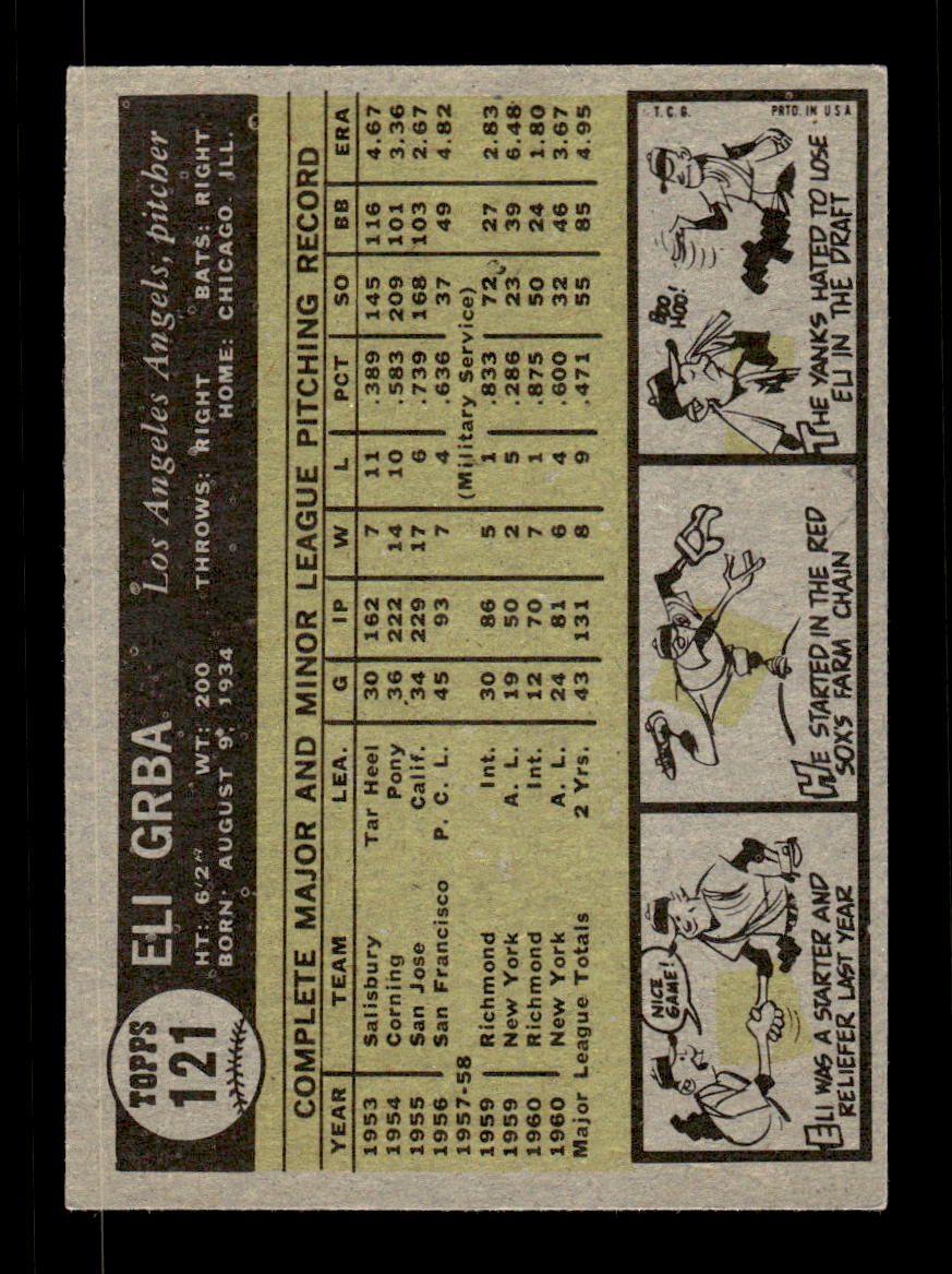 1961 Topps #121 Eli Grba Los Angeles Angels EXMT KC10008407