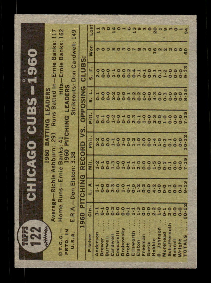 1961 Topps #122 Chicago Cubs Chicago Cubs EXMT KC10008408