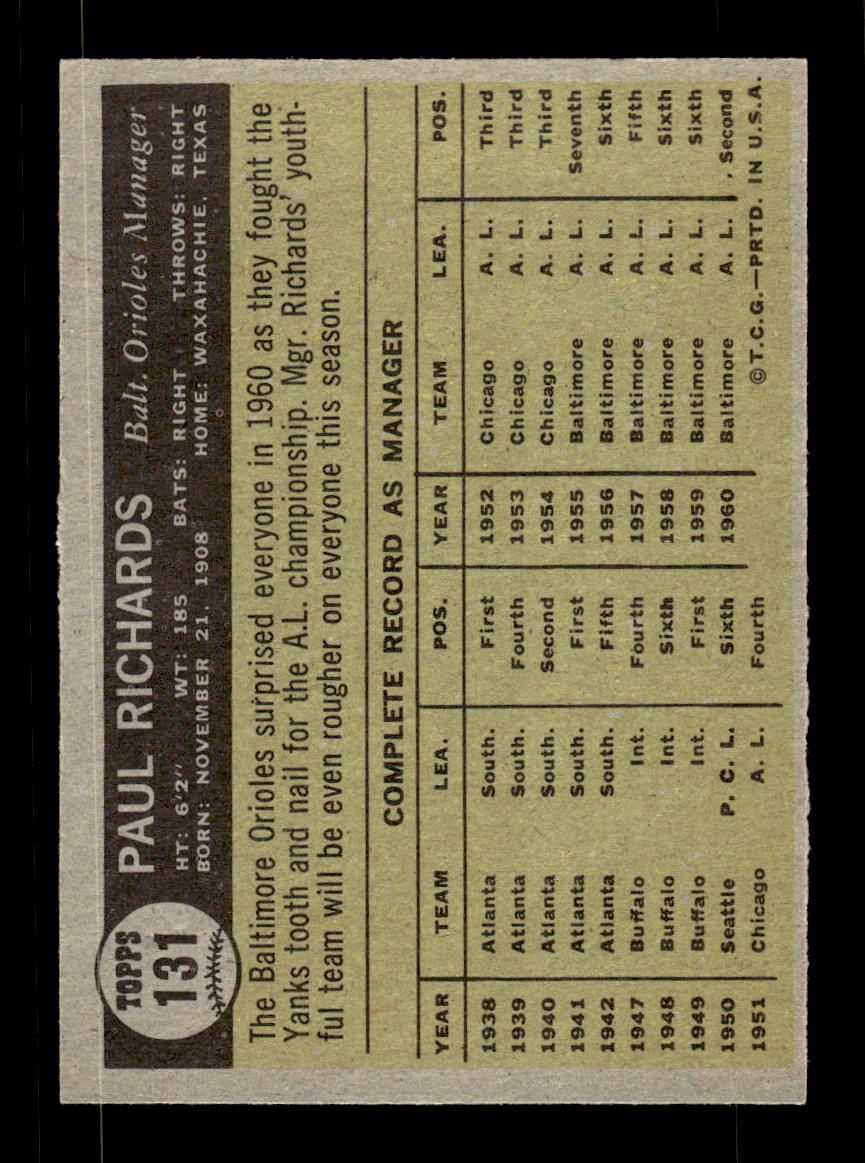 1961 Topps #131 Paul Richards Baltimore Orioles EXMT KC10008417
