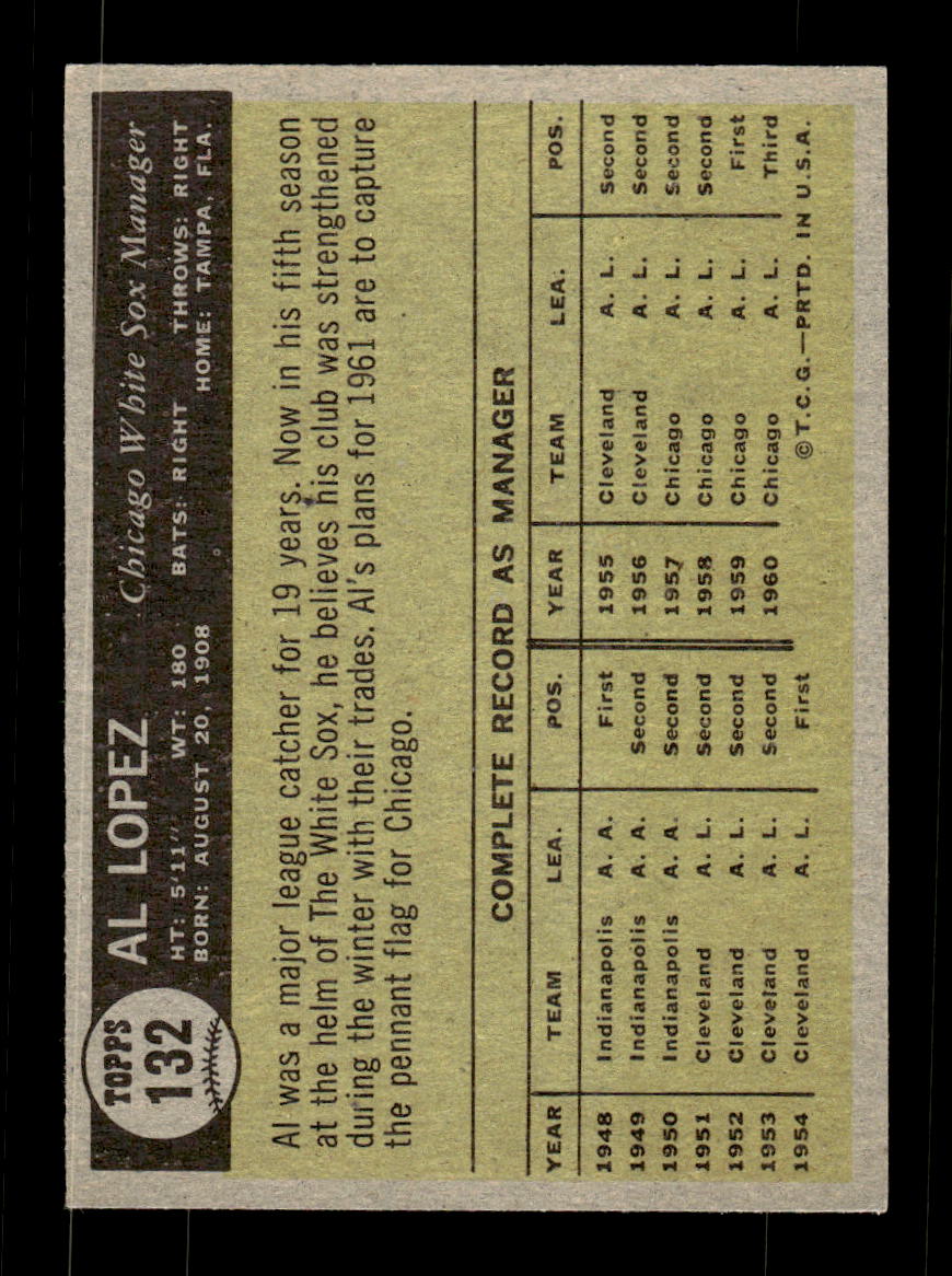 1961 Topps #132 Al Lopez Chicago White Sox EXMT KC10008418