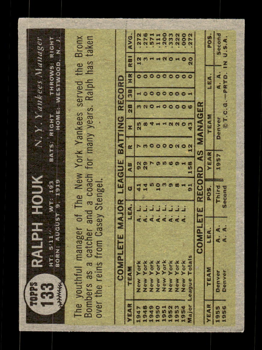 1961 Topps #133 Ralph Houk New York Yankees EXMT KC10008419