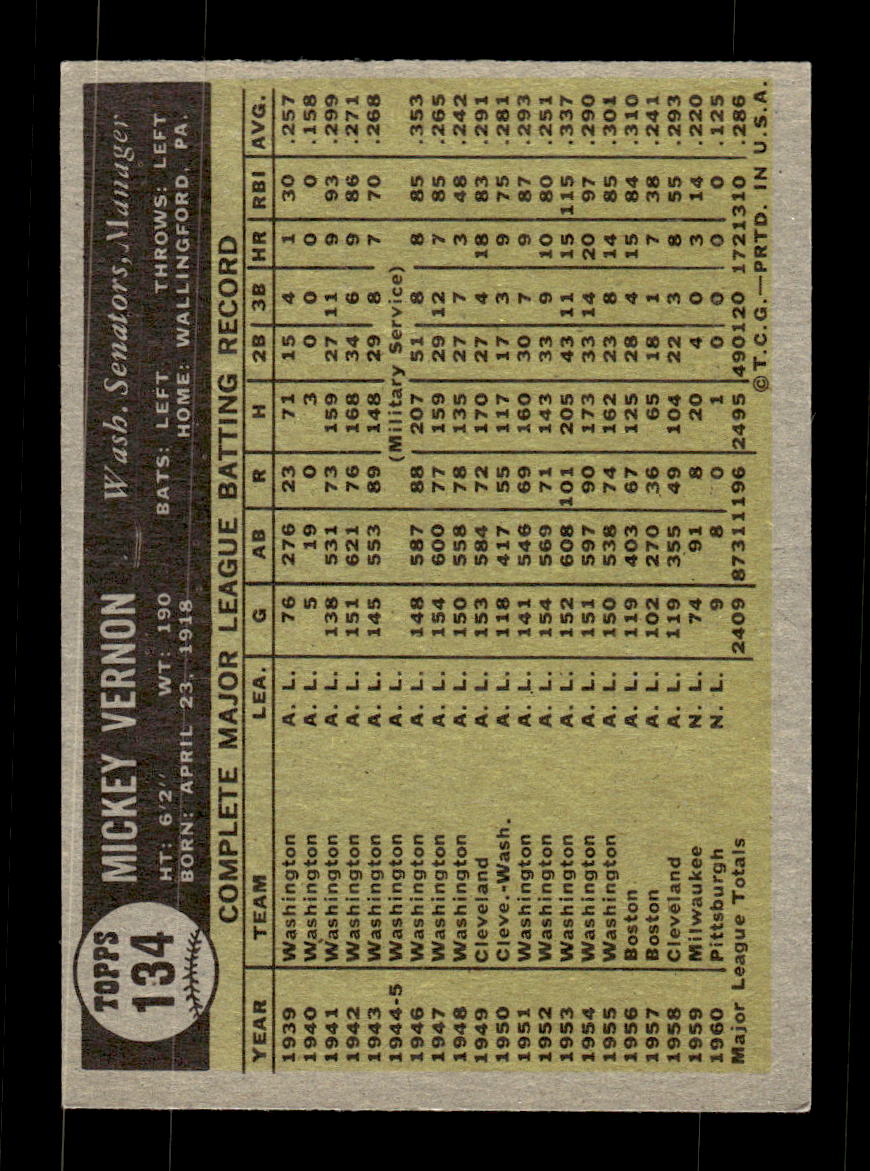 1961 Topps #134 Mickey Vernon Washington Senators EXMT KC10008420